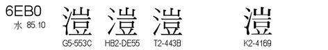U+6EB0